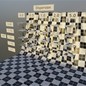Three.js WebGPU 示例 - glTF模型 + 色散效果